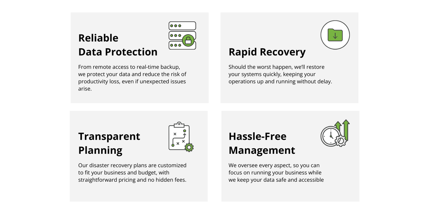 Data backup 1